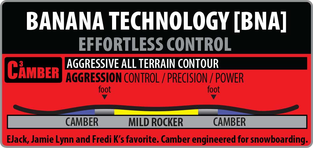 SNOWBOARD LIBTECH MAYHEM RETRO RIPPER