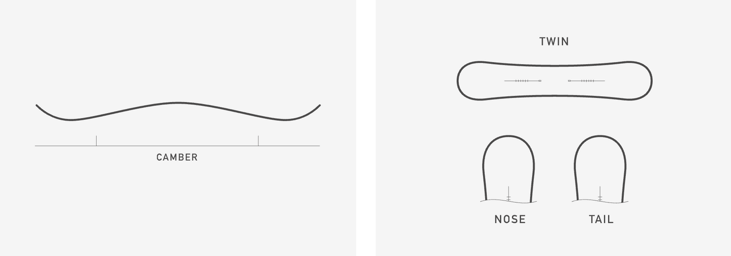 2438:SNOWBOARD BURTON GOOD COMPANY