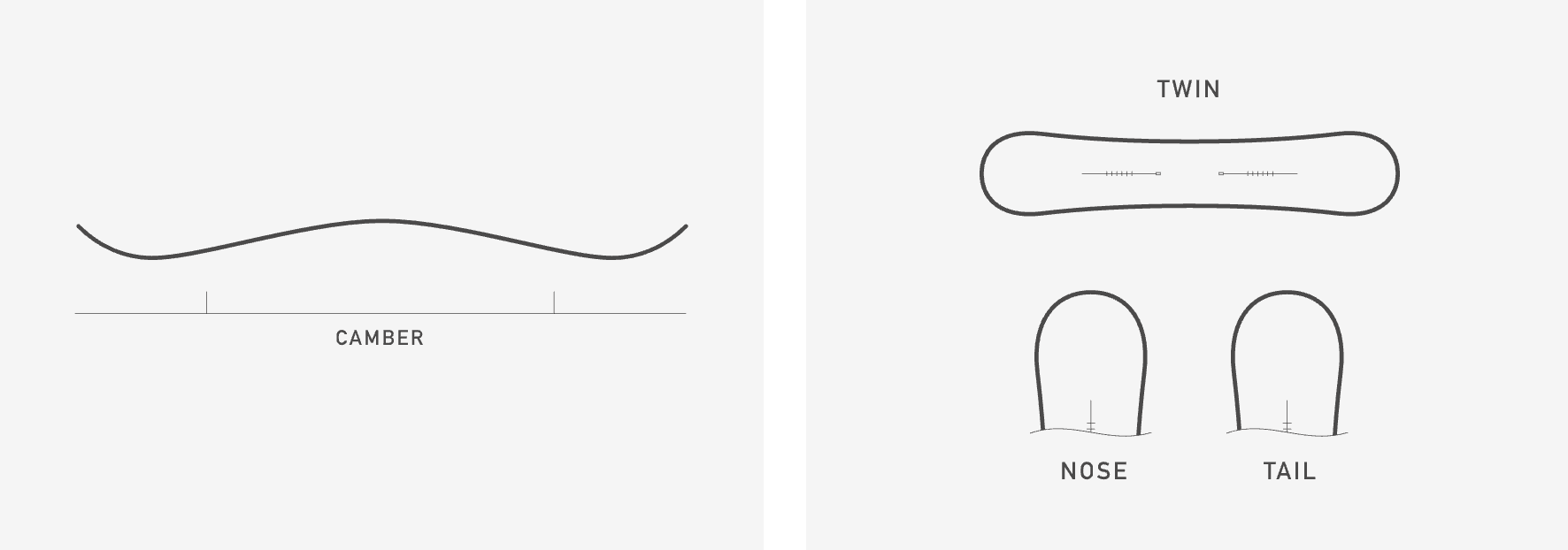 2438:SNOWBOARD BURTON GOOD COMPANY