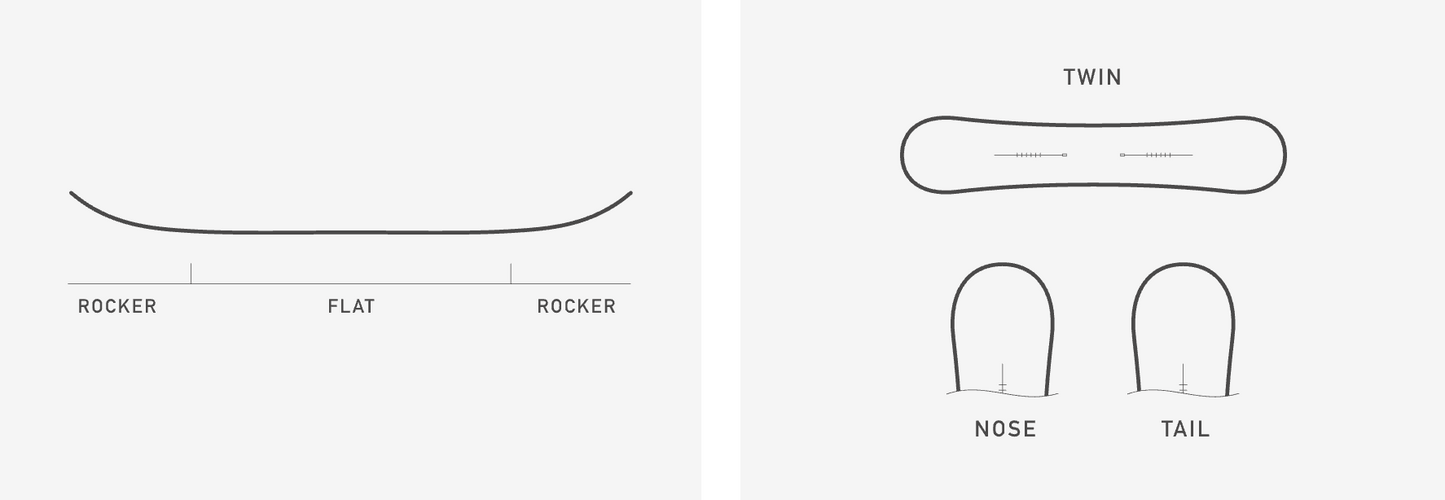 2447:SNOWBOARD BURTON CULTIVATOR CHAIN LINK