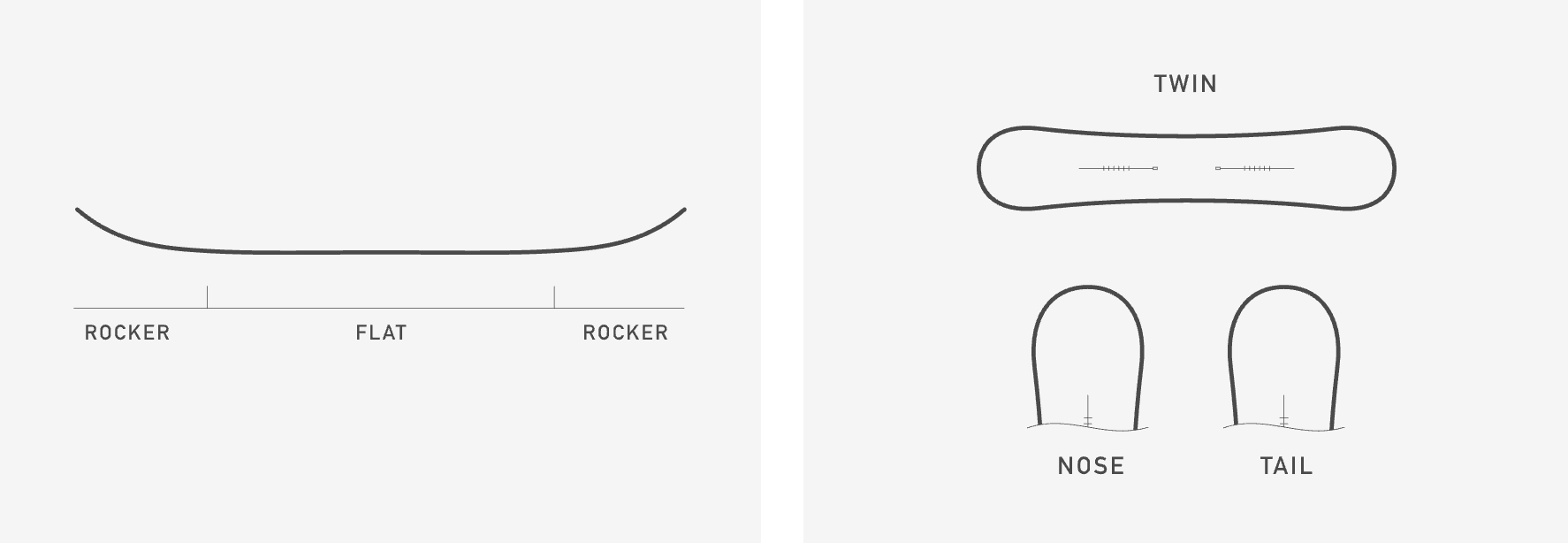 2447:SNOWBOARD BURTON CULTIVATOR CHAIN LINK