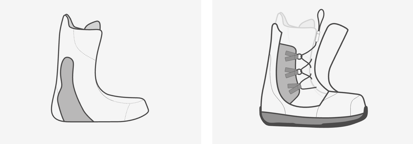 2469:SCARPONI BURTON HIGHSHOT X BLACK