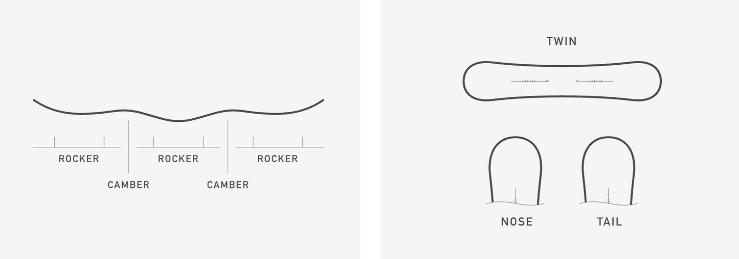 2495:SNOWBOARD BURTON PROCESS FLYING V